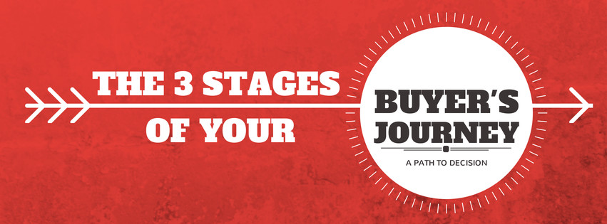 The 3 Stages Of Your Buyer's Journey