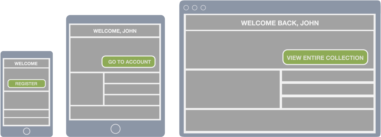 responsive