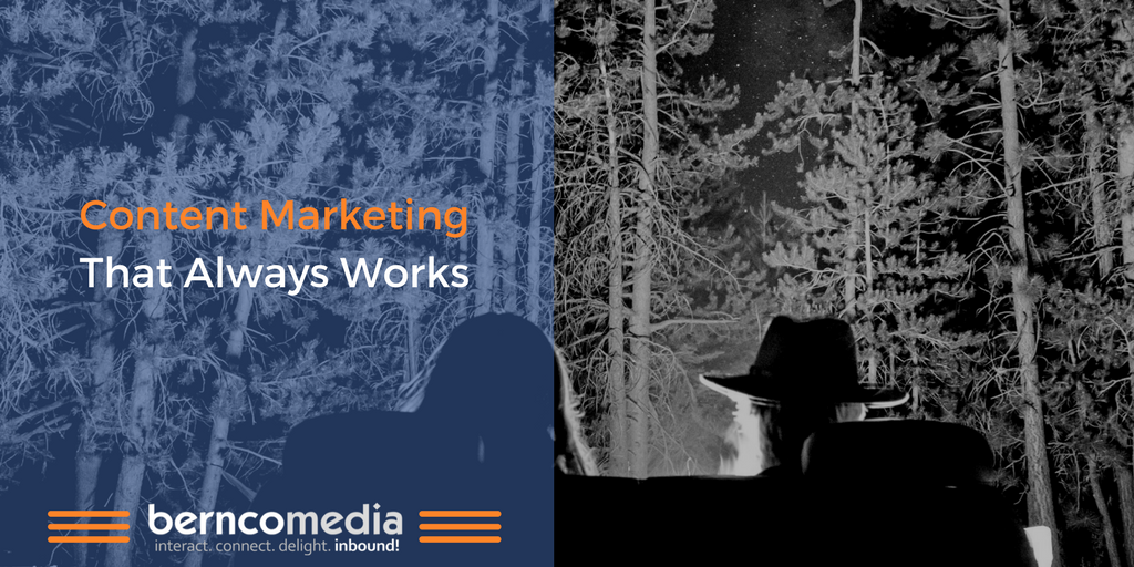 Content Marketing That Always Works
